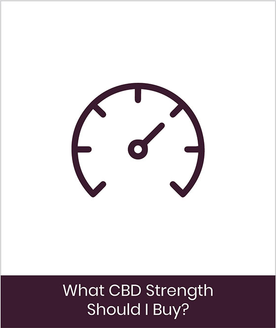 What CBD Strength